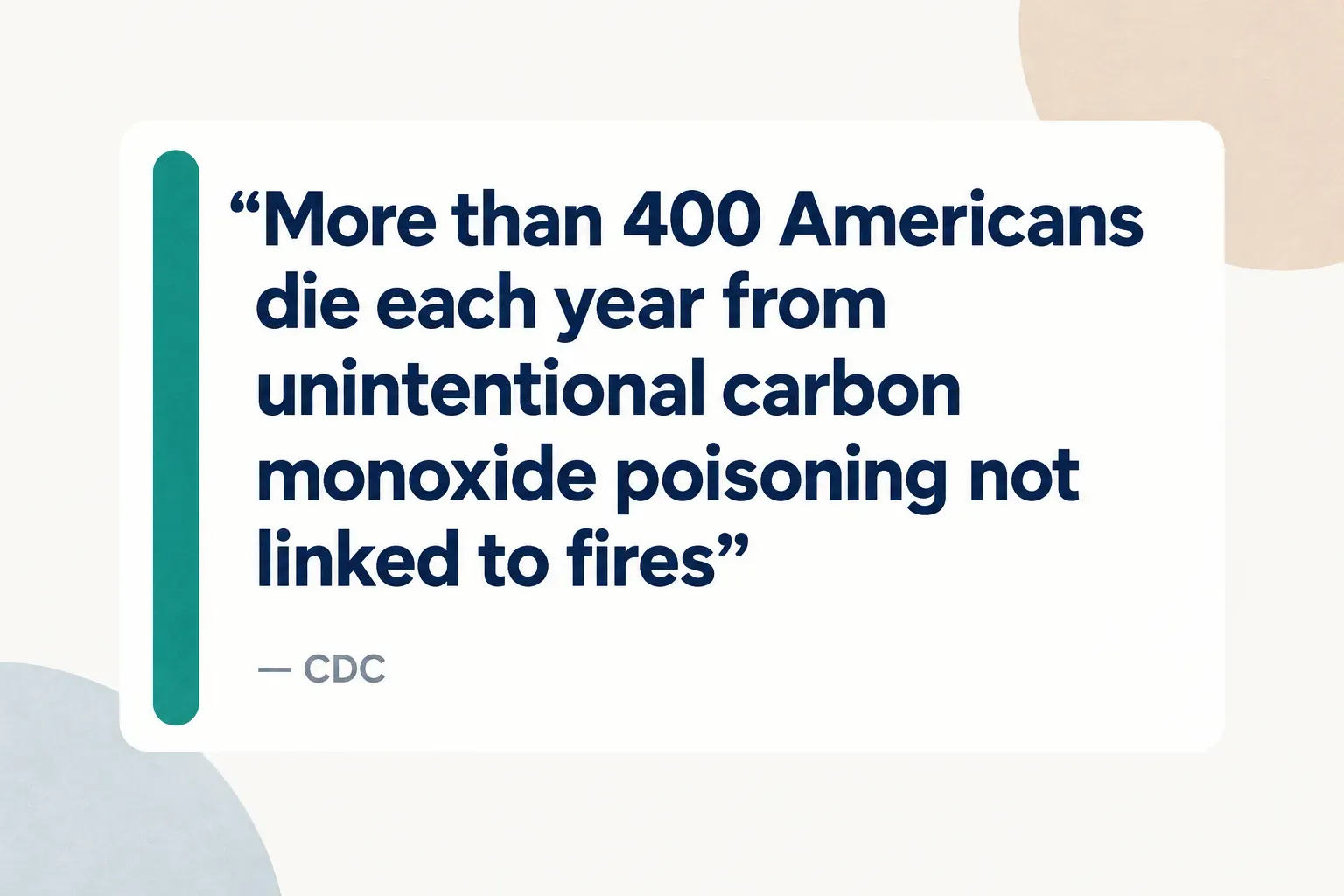 Key insight: More than 400 Americans die each year from unintentional carbon monoxide poisoning not linked to fires, CDC