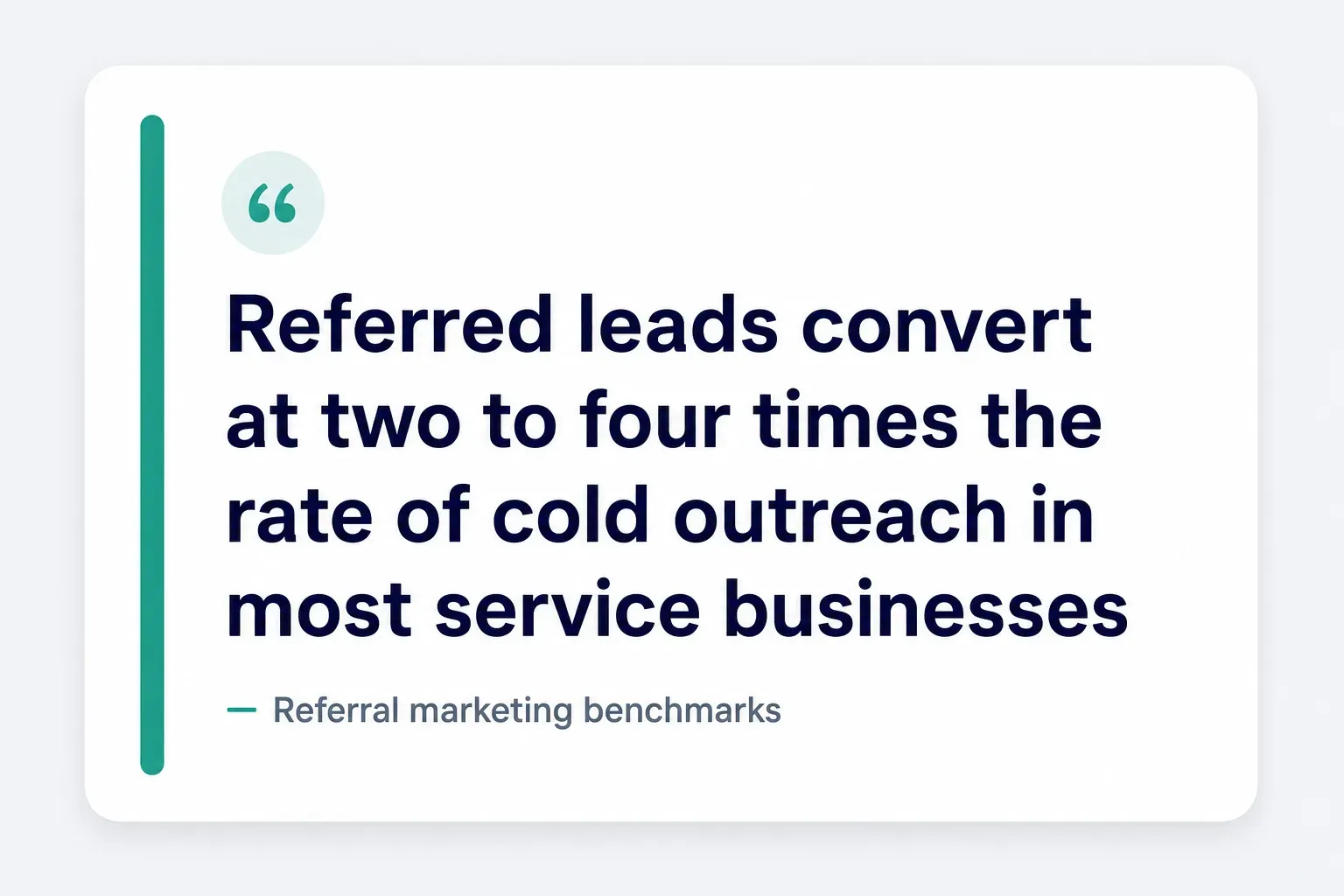 Key insight: Referred leads convert at two to four times the rate of cold outreach in most service businesses, Referral…