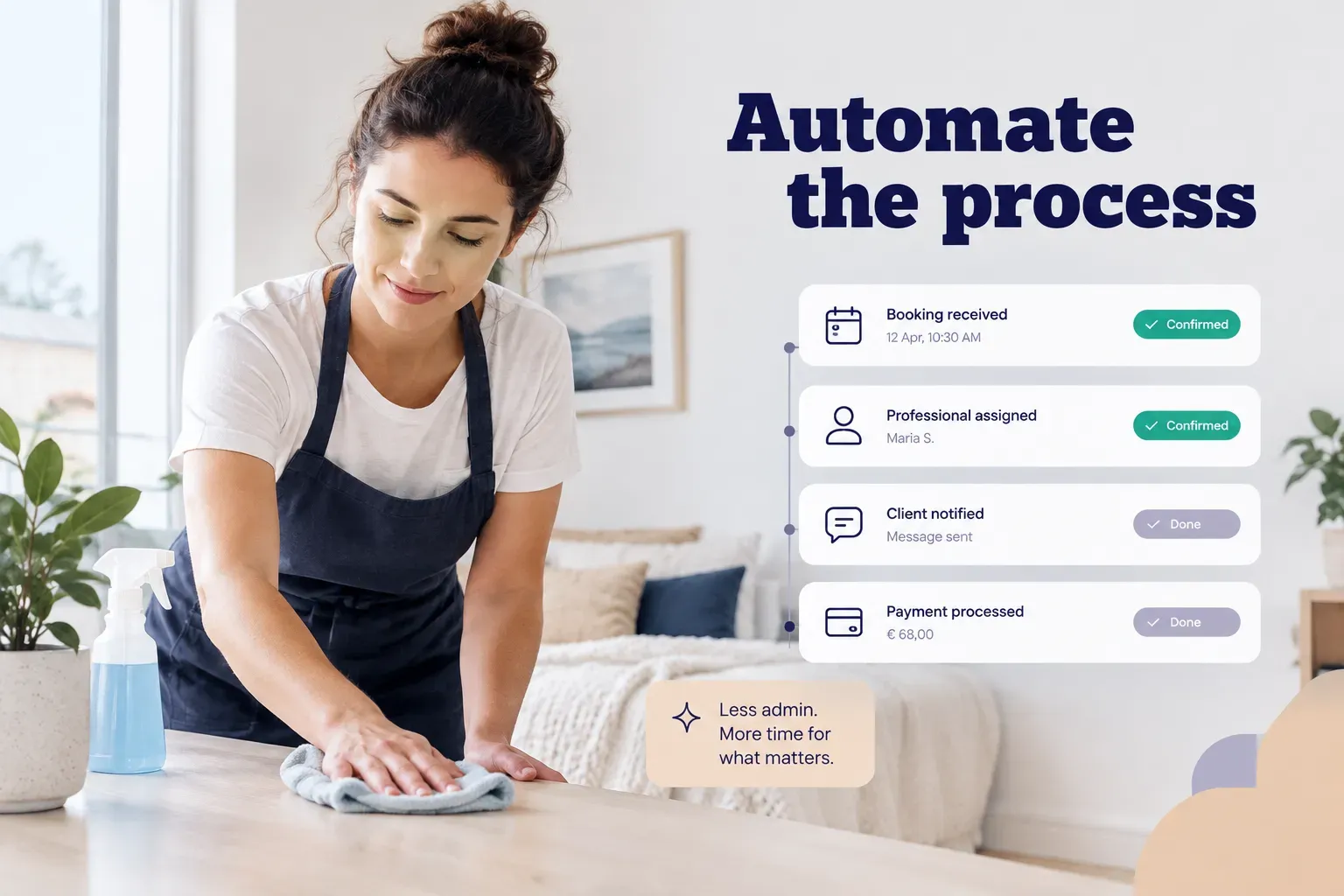 Workflow diagram illustrating process automation steps connecting tasks, software tools, and data across a business system