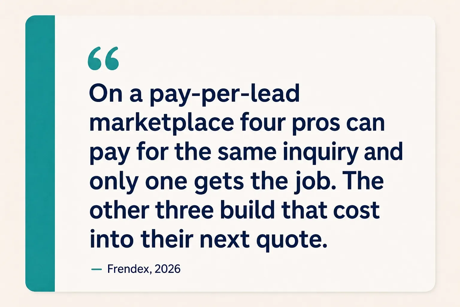 Key insight: On a pay-per-lead marketplace four pros can pay for the same inquiry and only one gets the job. The other…